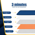 Elektrická vyhrievacia podložka pre domáce zvieratá 