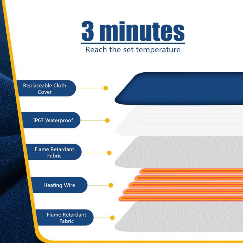 Elektrická vyhrievacia podložka pre domáce zvieratá 