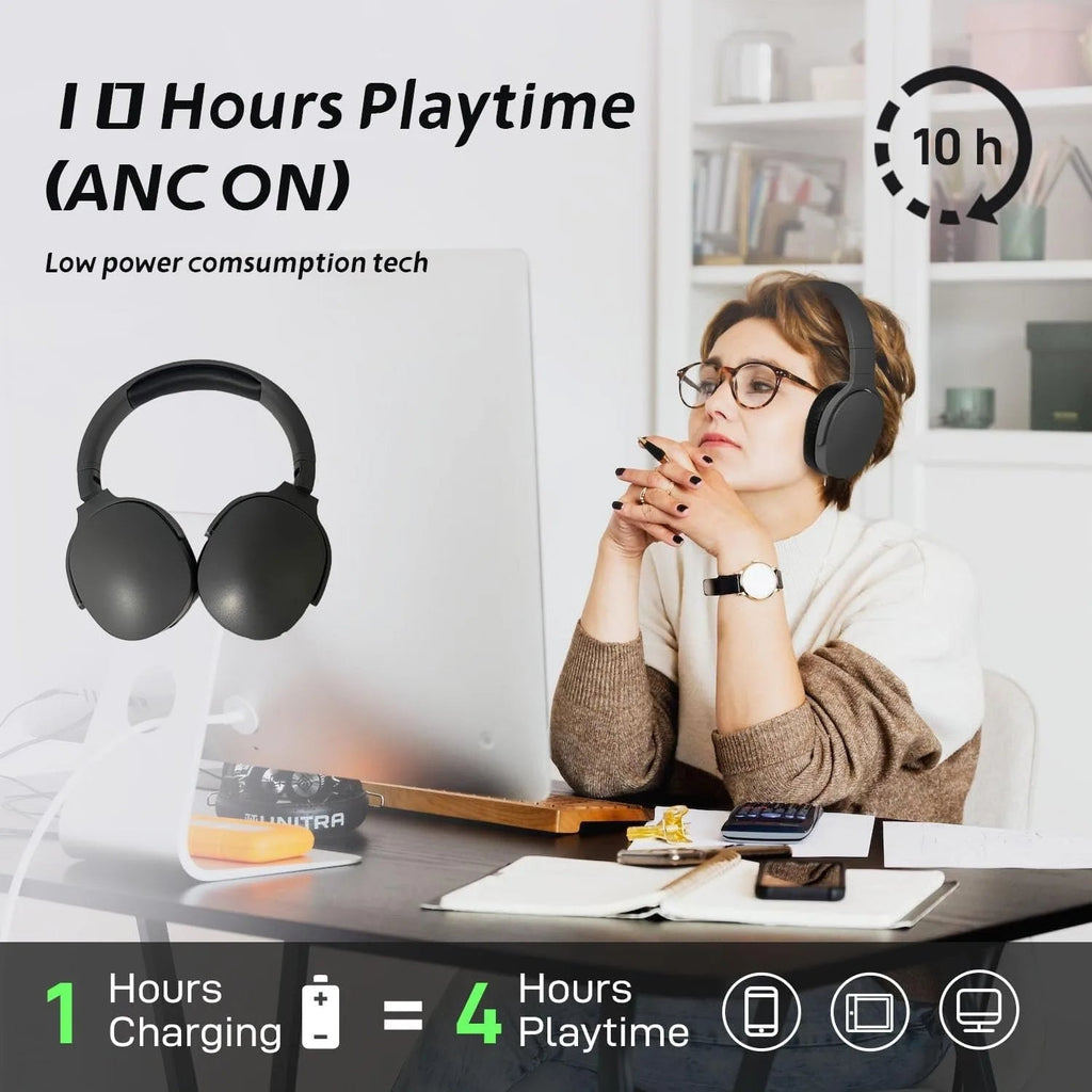 Bezdrôtové slúchadlá Bluetooth 5.3